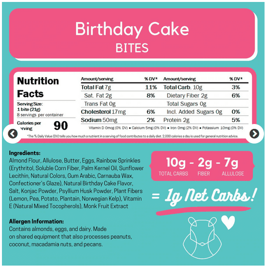 Birthday Cake Bites 